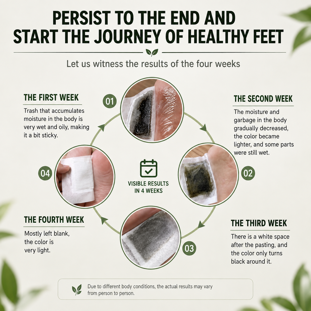 Ayurvedic foot Pads - Limited Time Offer