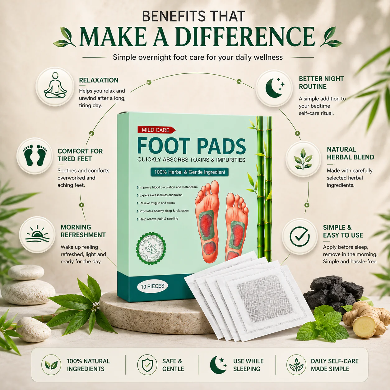 Jeevanfit™ Premium Detox Foot Patches   Buy 1 Get 1 Free ✨