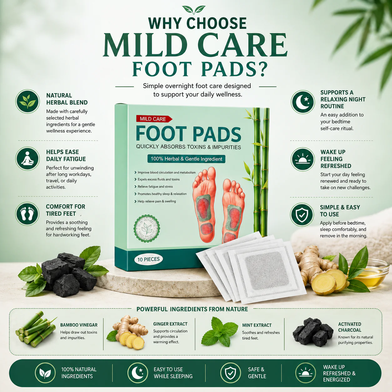 Jeevanfit™ Premium Detox Foot Patches   Buy 1 Get 1 Free ✨